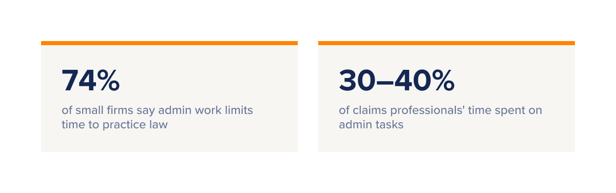 How much time do medical record reviews really take_